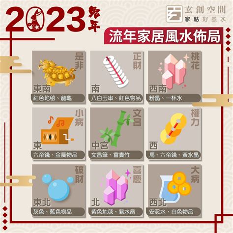 2023 太歲方位|2023兔年風水佈局｜增強運勢必看 九大吉星／化解凶 